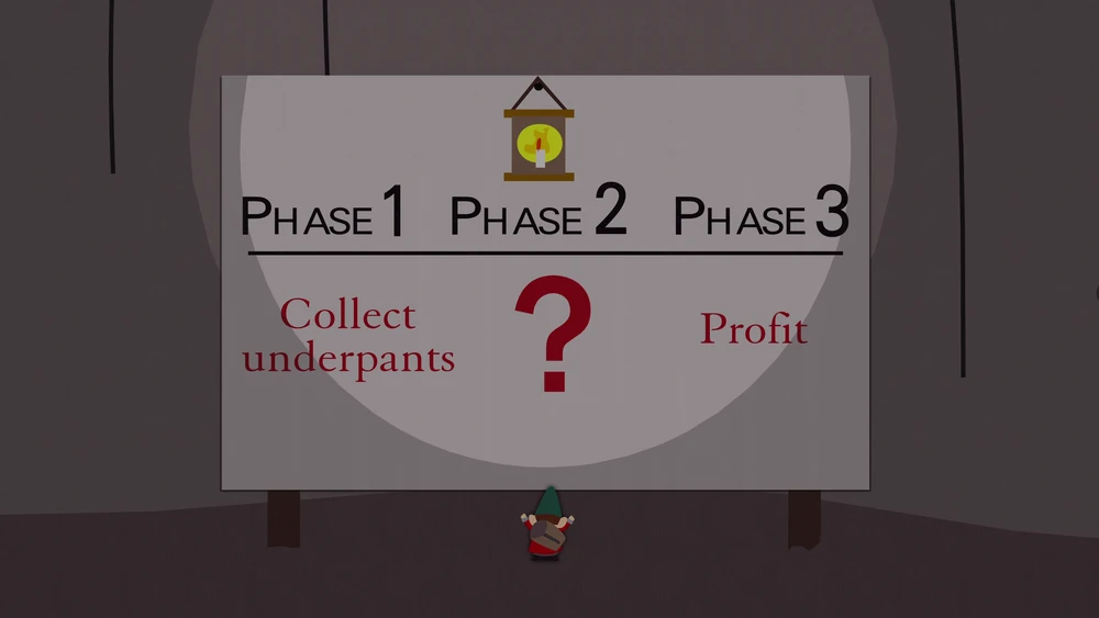 Gnome pointing at three phases