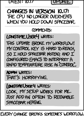 xkcd 1172, Workflow: a changelog entry says the CPU no longer overheats when you hold down the spacebar, and LongtimeUser4 complains that the update broke their workflow