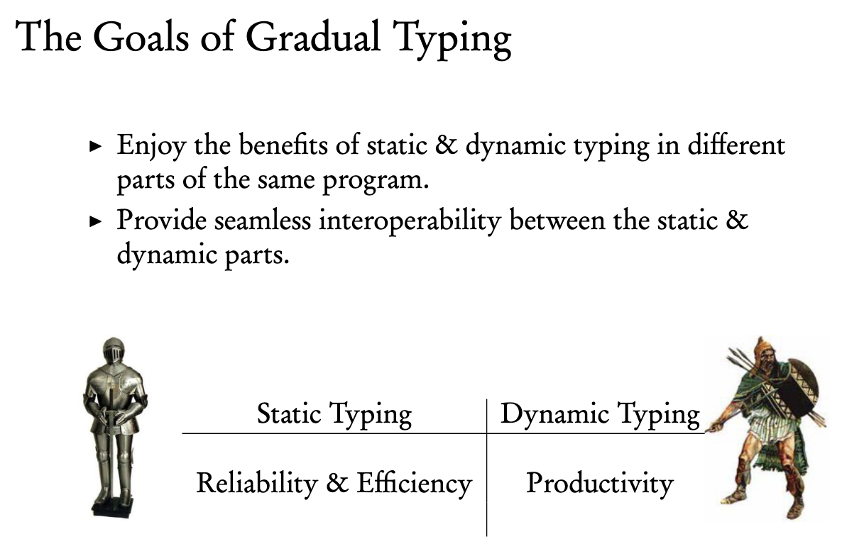 Gradual Typing offers both reliability and efficiency as well as productivity